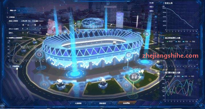 K8电子凯发团队技术架构实测故事