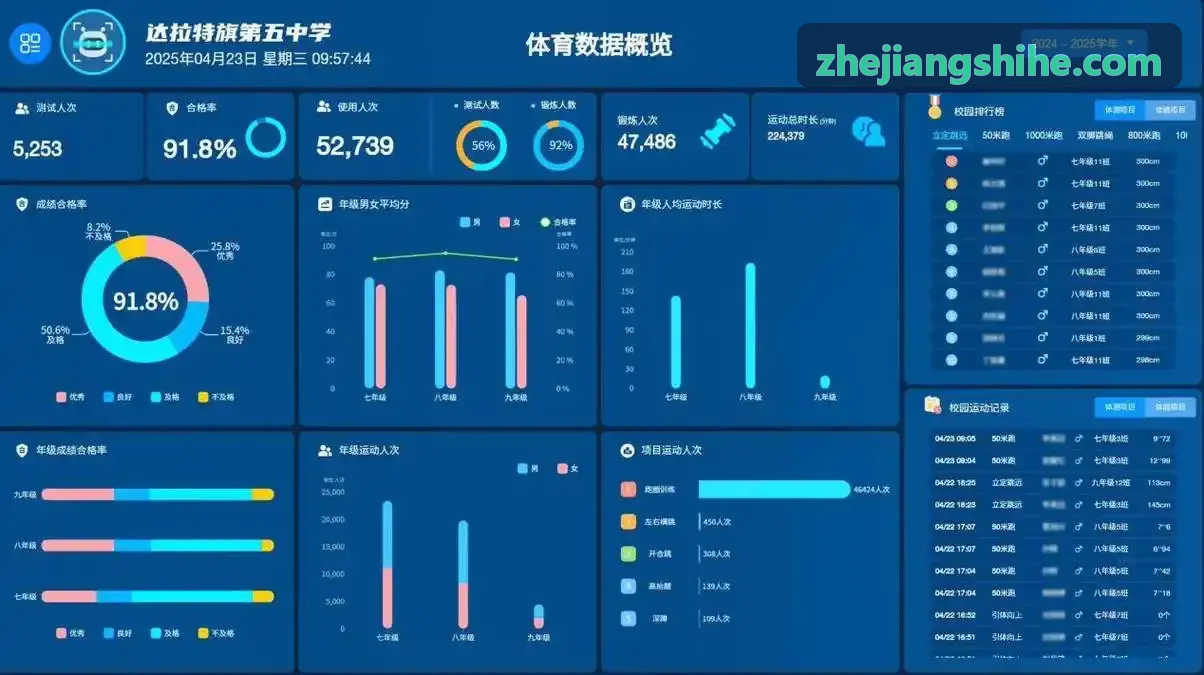 二次元卡牌抽卡概率与付费数据分析